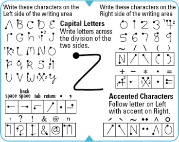 (image for) Graffiti Stickers